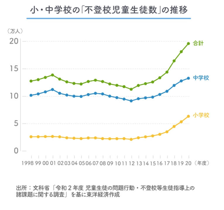 【悲報】中3男子殺人事件、令和史上最悪の少年犯罪か？\n_1