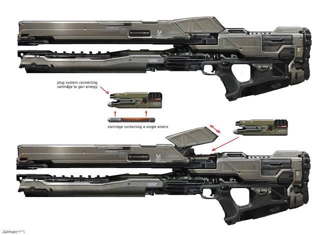 Halo面白いやんこれ Apexは過去の遺物となるね😘\n_1