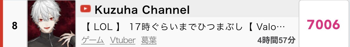 【急募】にじさんじがここから持ち直す方法\n_1