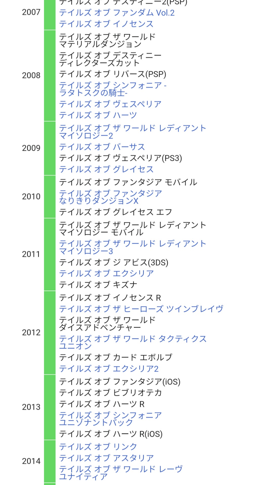 【悲報】テイルズオブキャラクター総選挙、とんでもないキャラが1位になってしまう\n_2