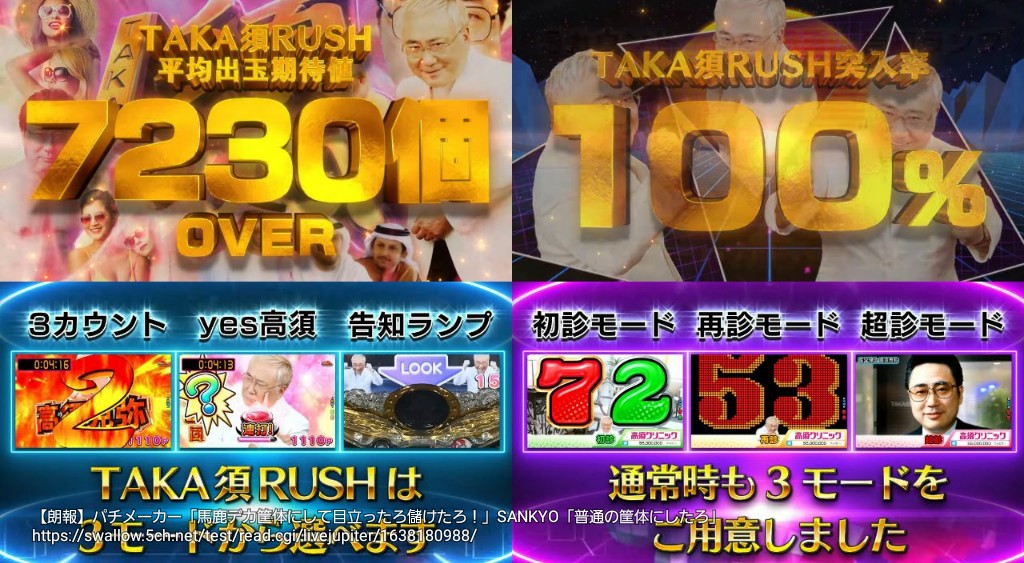 【朗報】パチメーカー「馬鹿デカ筐体にして目立ったろ儲けたろ！」SANKYO「普通の筐体にしたろ」\n_3