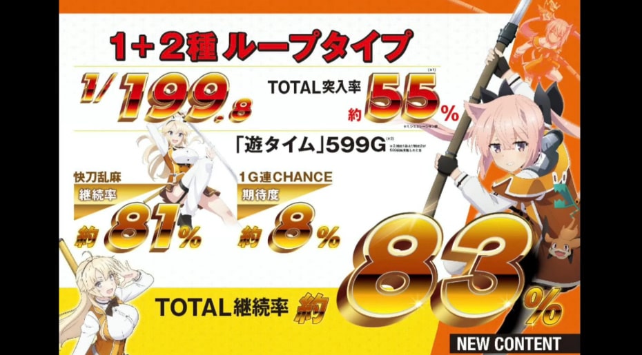 【朗報】パチメーカー「馬鹿デカ筐体にして目立ったろ儲けたろ！」SANKYO「普通の筐体にしたろ」\n_4