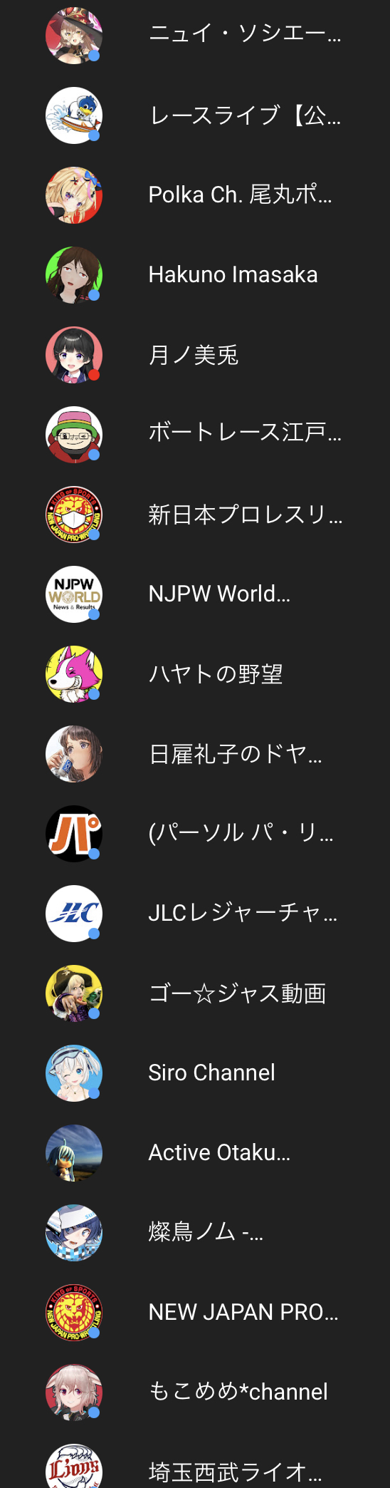 ワイ「動画勢Vtuber語りたいなぁ」なんJ民「ホロライブがさぁ！同接がさぁ！」\n_1