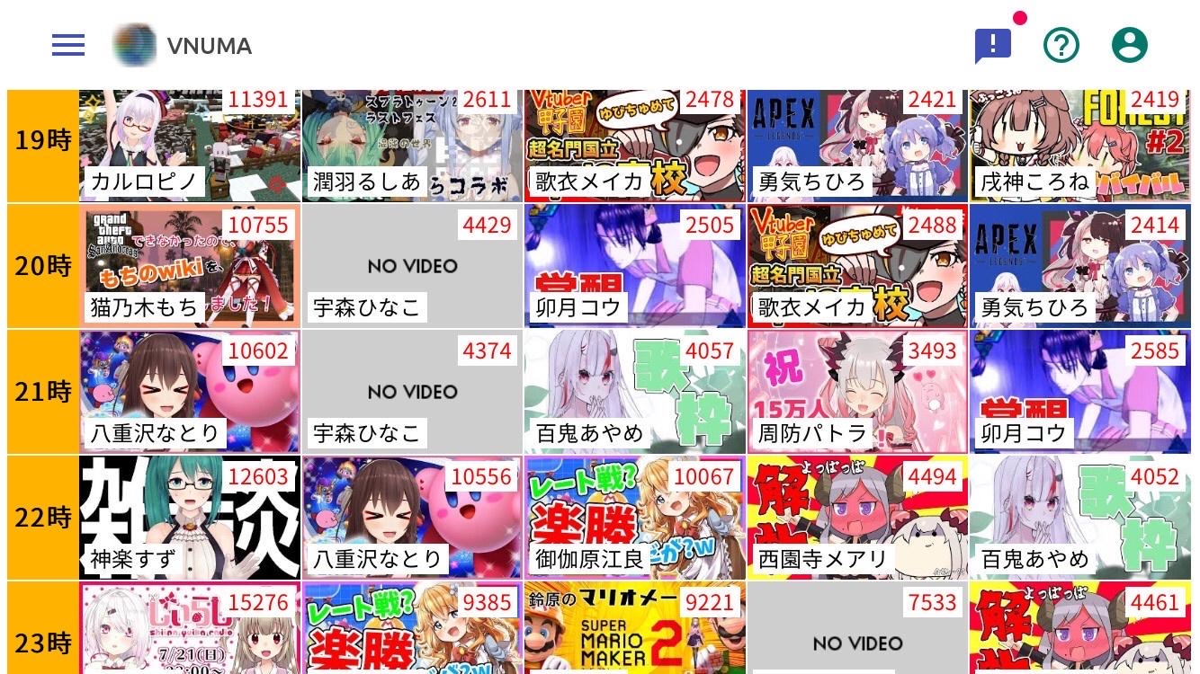 ワイ「動画勢Vtuber語りたいなぁ」なんJ民「ホロライブがさぁ！同接がさぁ！」\n_1