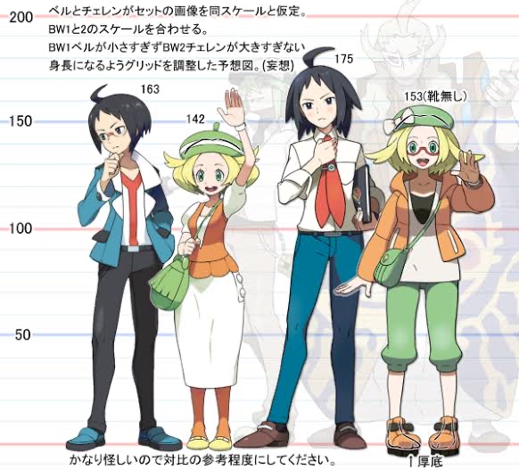 【悲報】ポケモンBWさん、いくらなんでも女主人公がエチエチすぎる、これ2等身じゃあかんやろ...\n_1