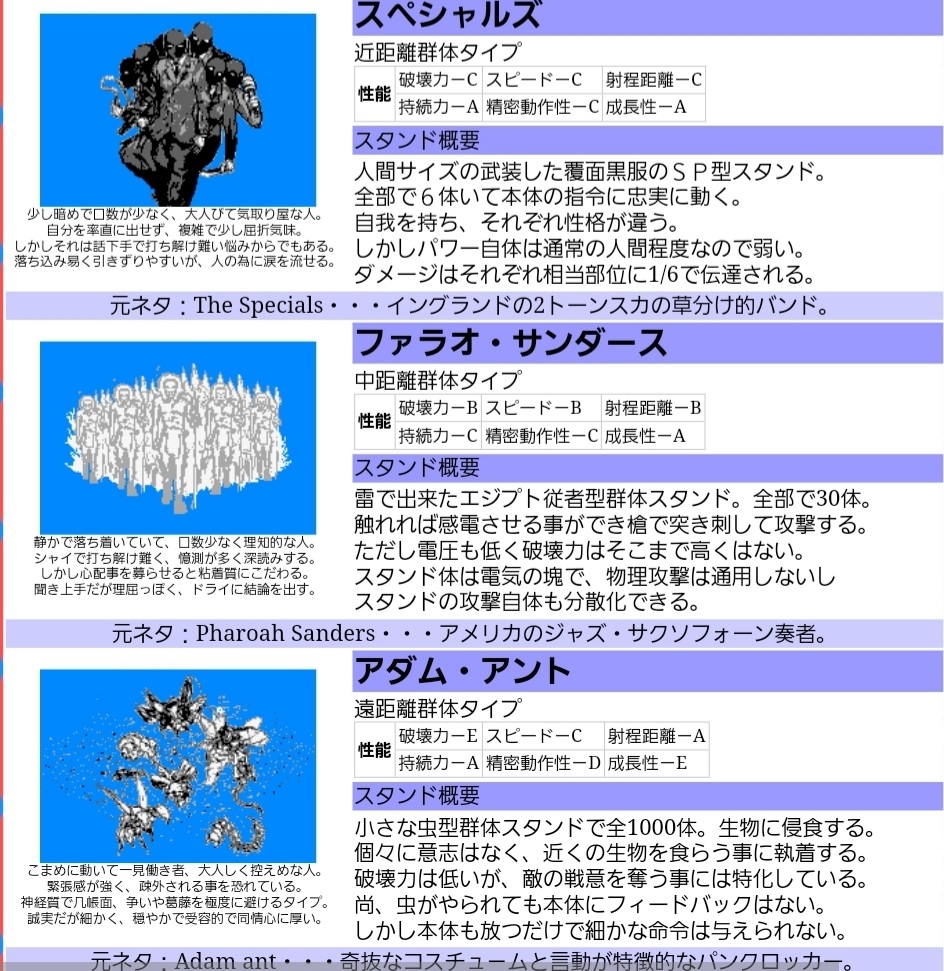 ジョジョって雷とか水のスタンドはあるのに炎ってまだ無いよな\n_1