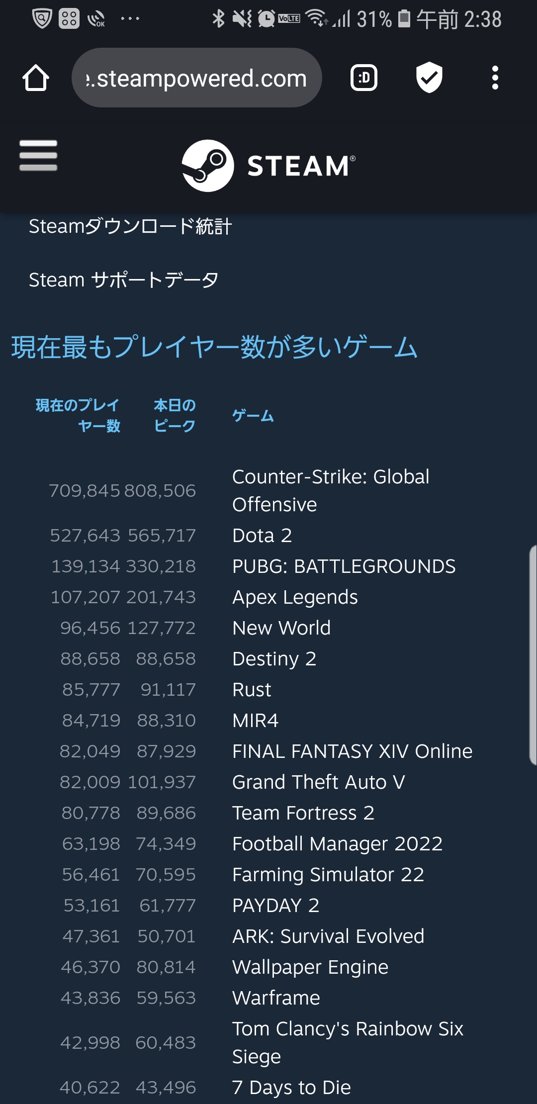 APEXが急に飽きられた理由wowowowowowowowowowwowowowowowowowowow\n_1