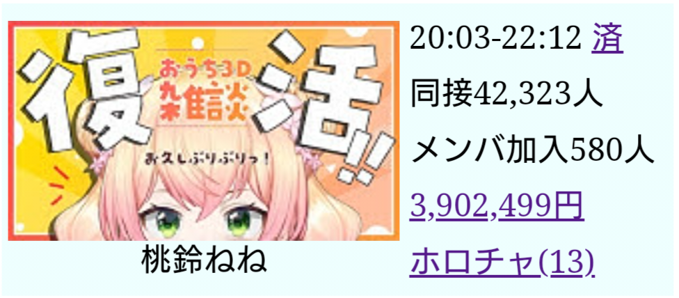 ホロライブ6期生ござる、病み上がりの先輩を討伐\n_1