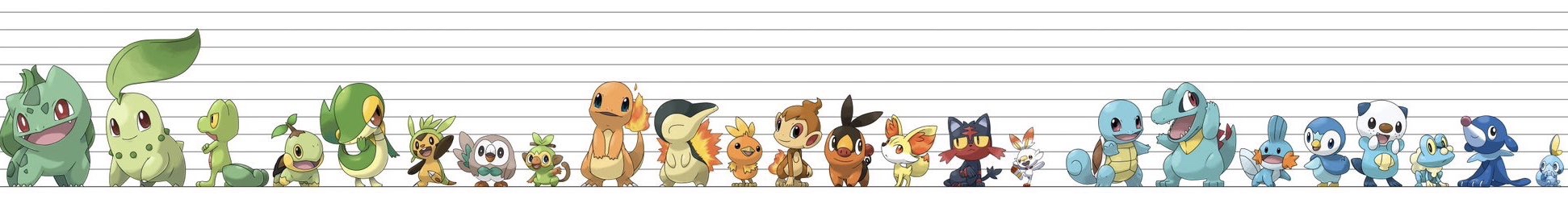 ポケモンの御三家が全員キモい世代\n_1