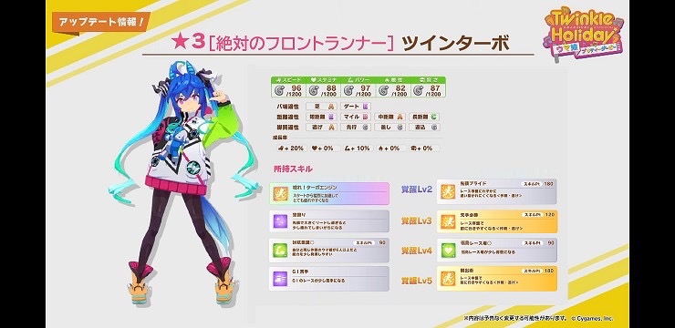 【悲報】ワイ30万課金のウマ娘ユーザー、引退を決意する\n_1