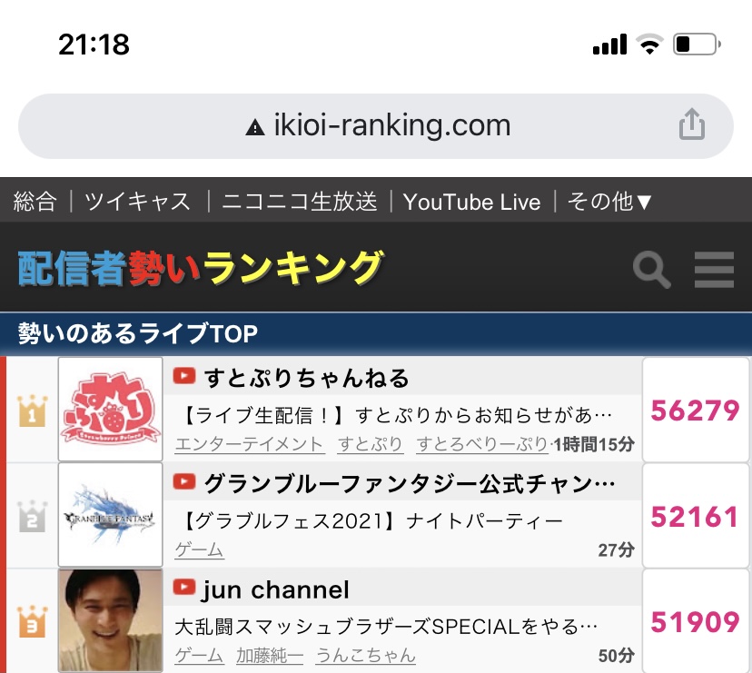 【悲報】加藤純一さん、ガチでスマブラのセンスがなさ過ぎて終わる\n_1