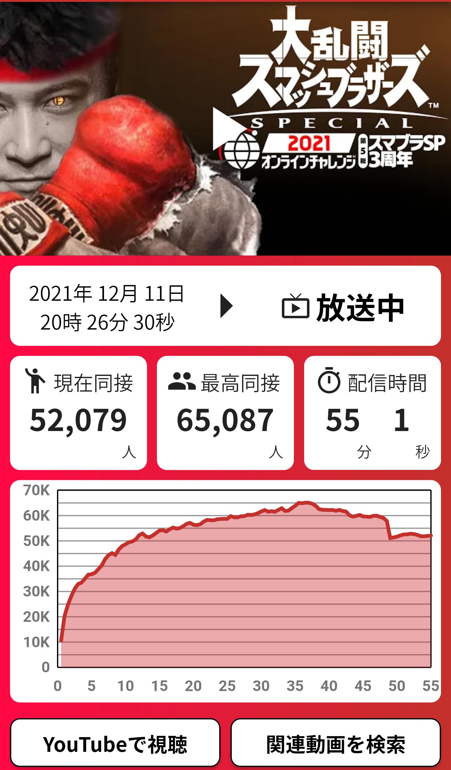 【悲報】加藤純一さん、ガチでスマブラのセンスがなさ過ぎて終わる\n_1