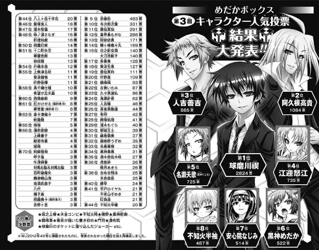 「主人公だけどこいつ嫌い」なキャラっておる？\n_1