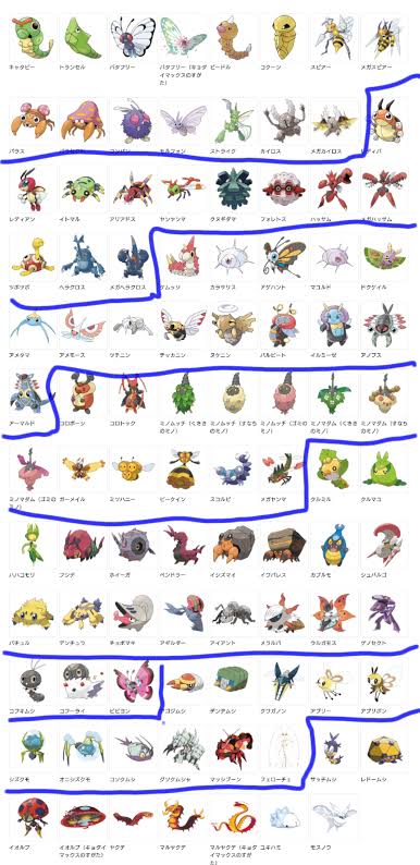 ポケモンのポッポポジションはどんどん強くなるのにラッタポジションは全然強くならないよね\n_1