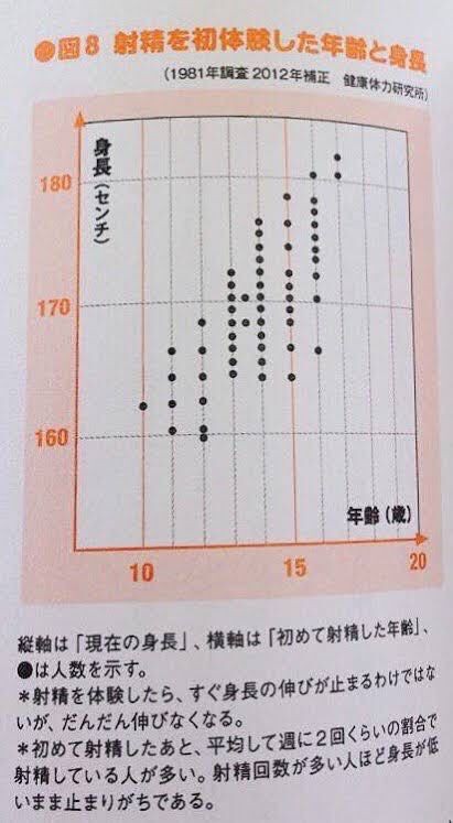 Vtuber「男の人はちゃんと眉毛を揃えに行った方がいい」→コメ欄発狂\n_1
