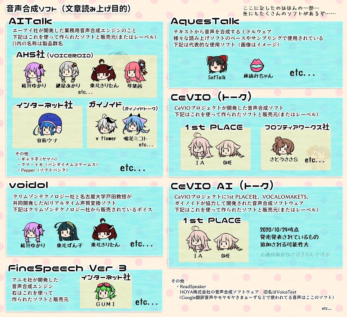 ボイスロイド「男でも可愛い女の子の動画作れます」←これがニコニコ動画でしか天下取れない理由\n_1