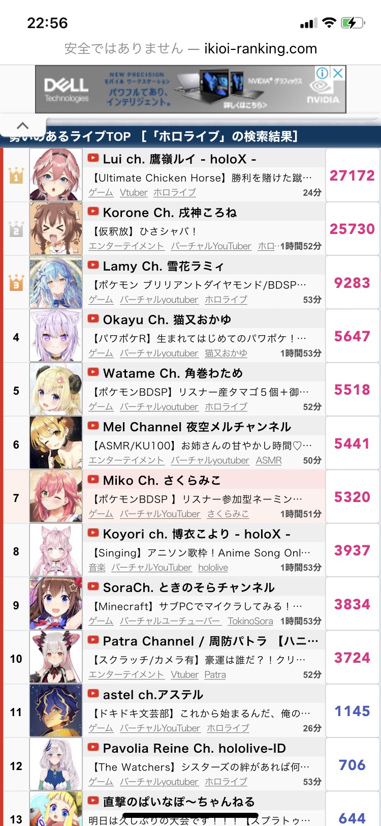 【悲報】ホロライブ6期生コラボ、ぐちゃぐちゃ\n_1