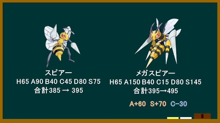 むしタイプ「ほのお、ひこう、どく、かくとう、ゴースト、はがね、フェアリーに効きませんw」\n_1