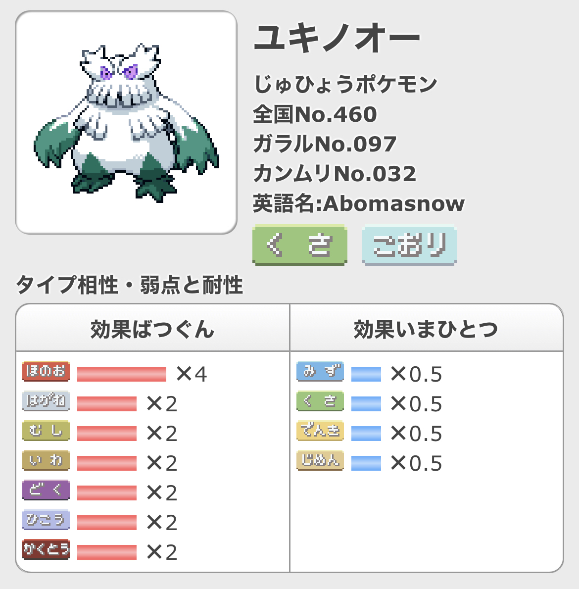 むしタイプ「ほのお、ひこう、どく、かくとう、ゴースト、はがね、フェアリーに効きませんw」\n_1