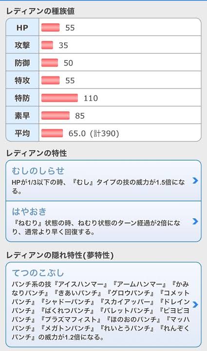 むしタイプ「ほのお、ひこう、どく、かくとう、ゴースト、はがね、フェアリーに効きませんw」\n_1