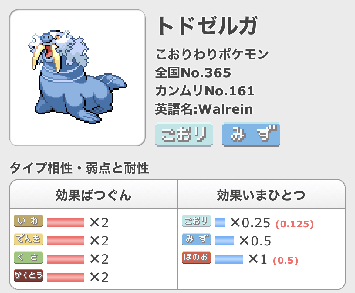 むしタイプ「ほのお、ひこう、どく、かくとう、ゴースト、はがね、フェアリーに効きませんw」\n_1