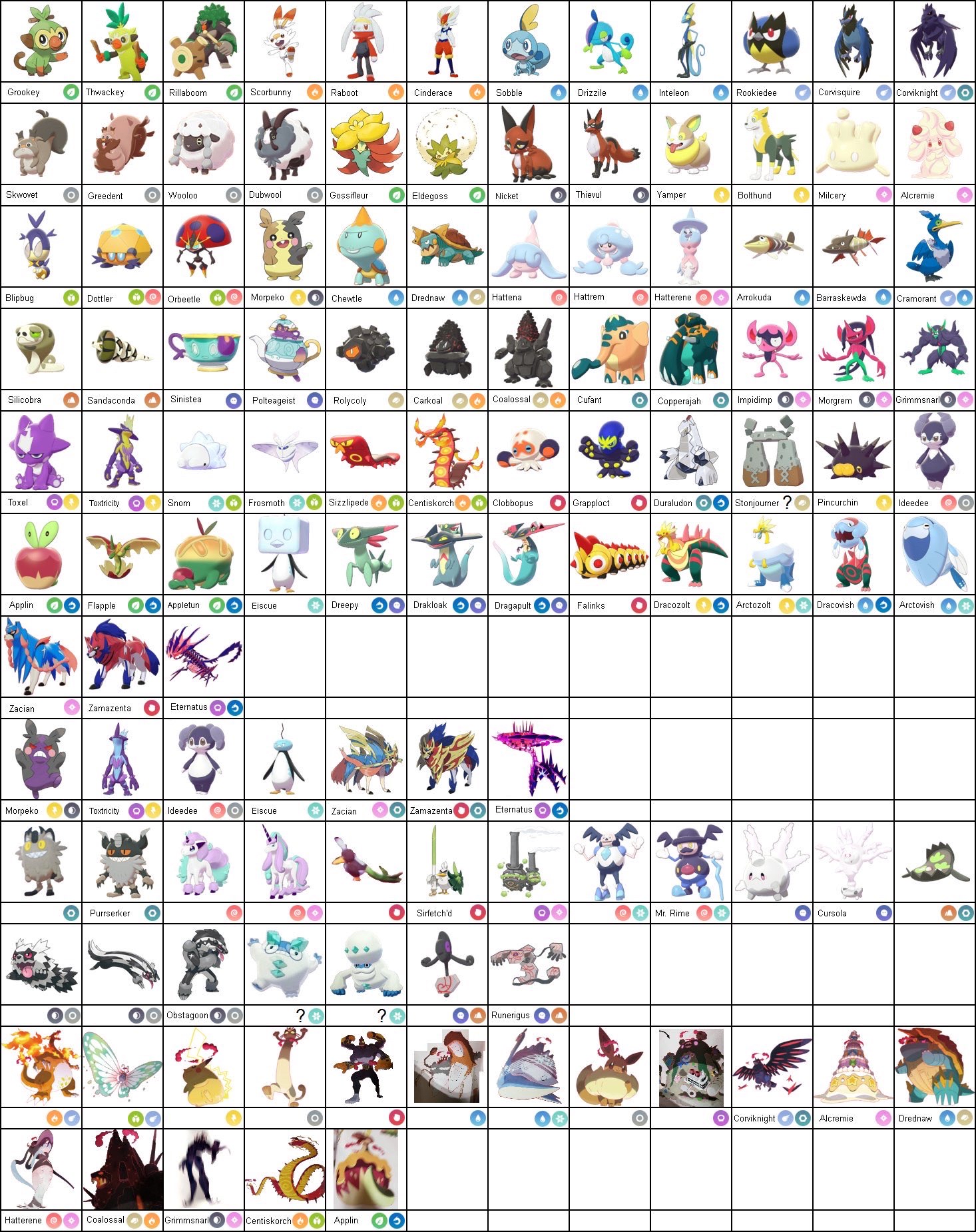 ポケモンBW、衝撃的なデザインのポケモンが多すぎる\n_1