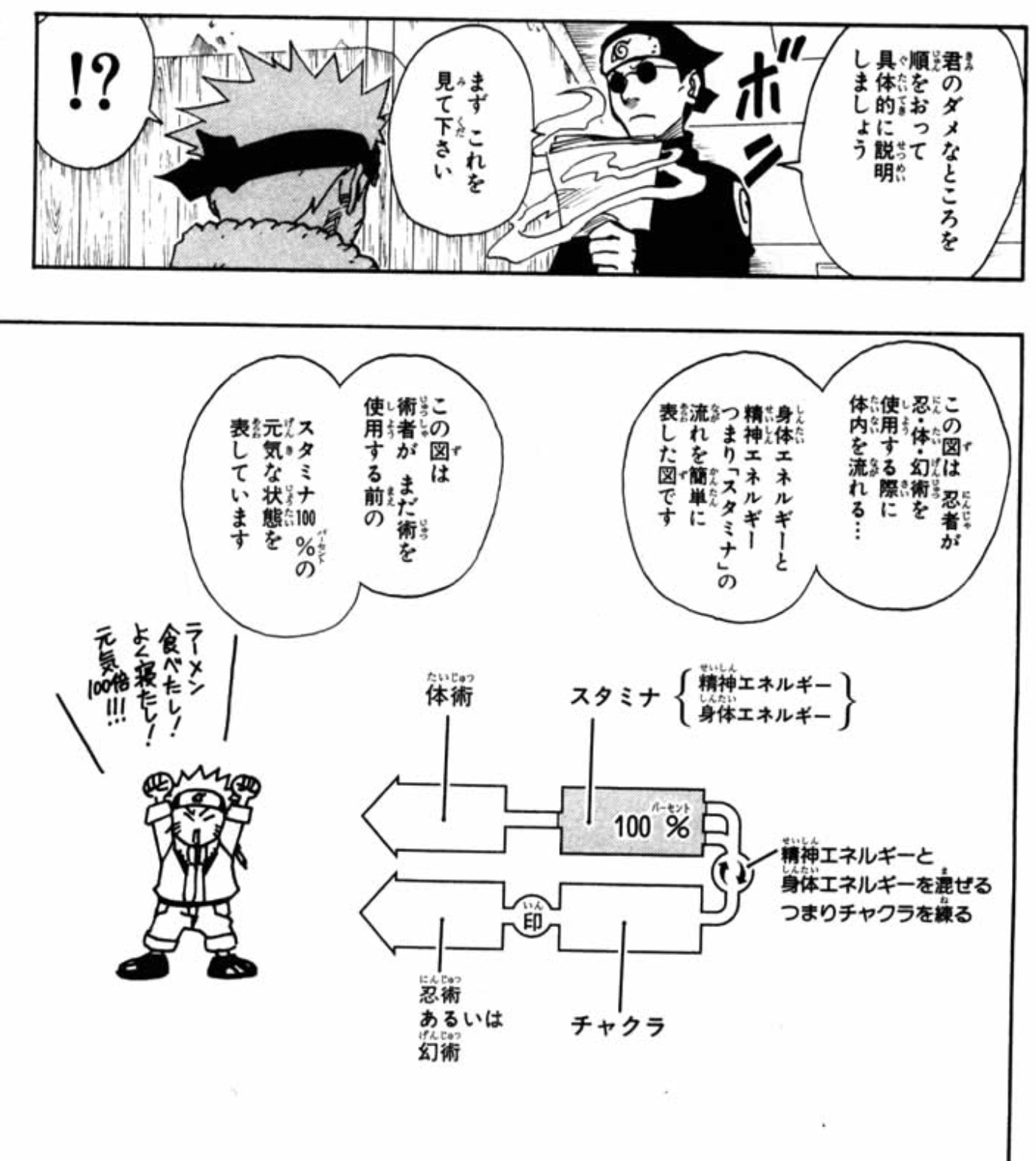 NARUTO最弱の上忍ｗｗｗ\n_1