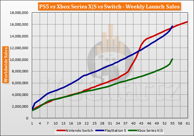 【朗報】PS5の新色、通常版よりもガチでめちゃくちゃカッコ良くなる\n_1