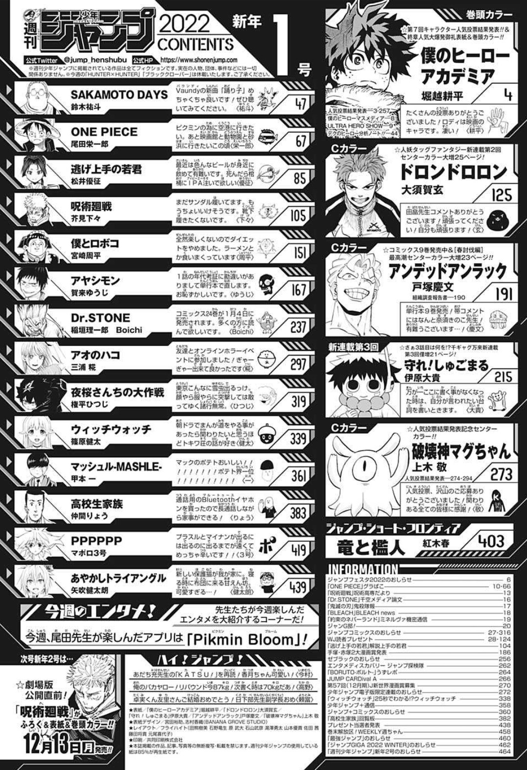 【悲報】ヒロアカ、後1年で完結wuwuwuwuwuwuwuwuwuwuwuwu\n_1