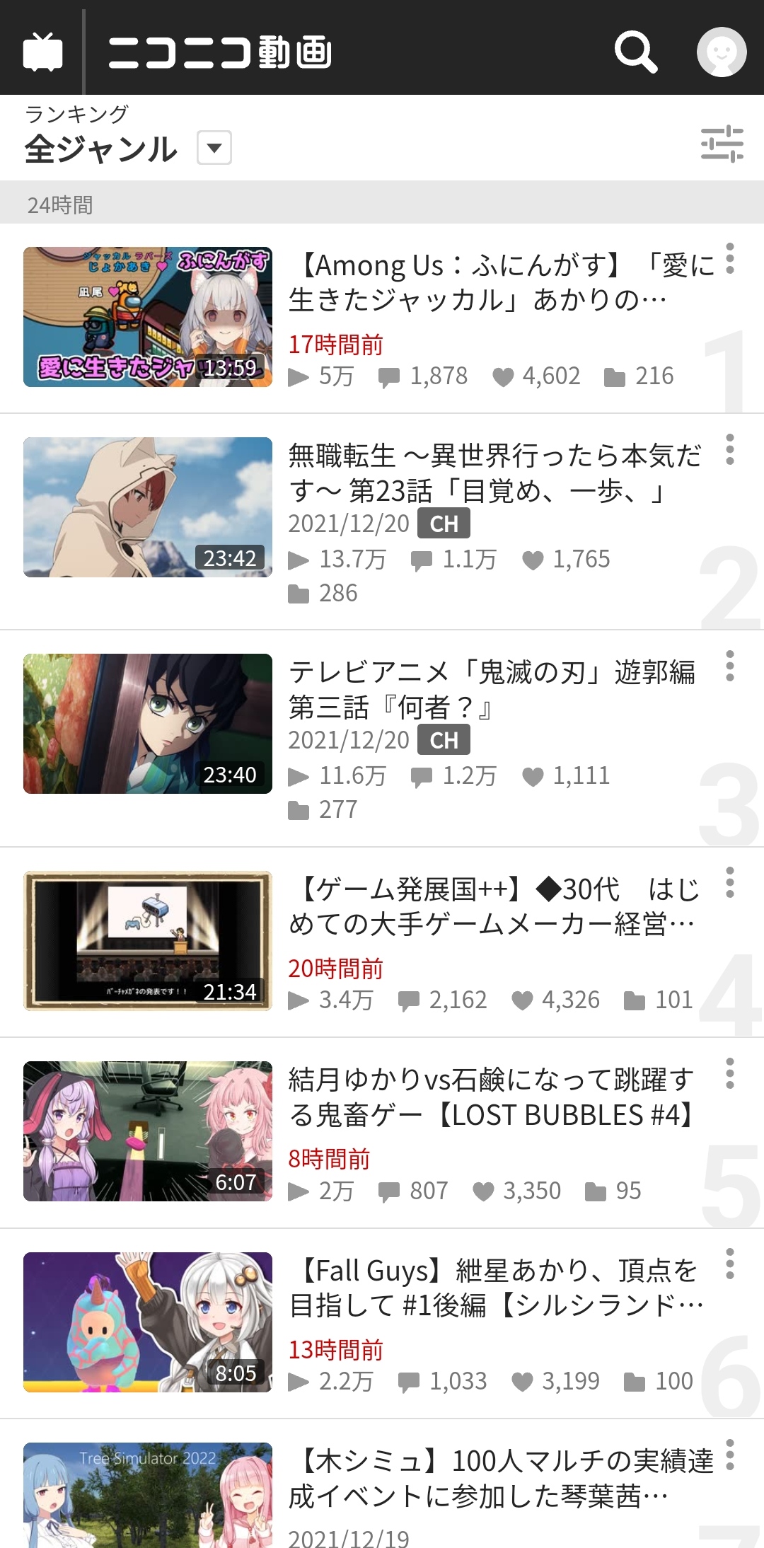 【悲報】 ニコニコ動画さん、ほんのり終焉の匂いが漂ってしまう\n_1