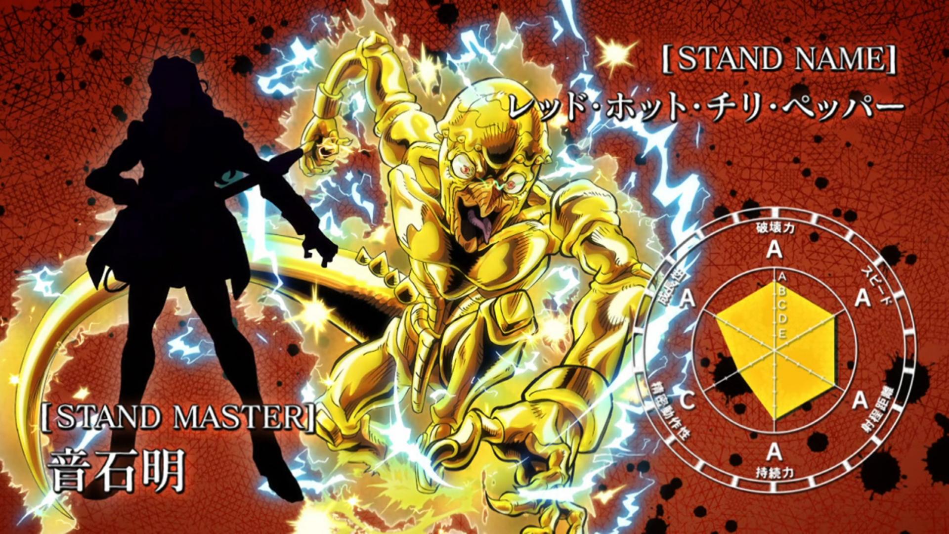 ジョジョで一番面白い戦い5割ぐらいは一致する説\n_1