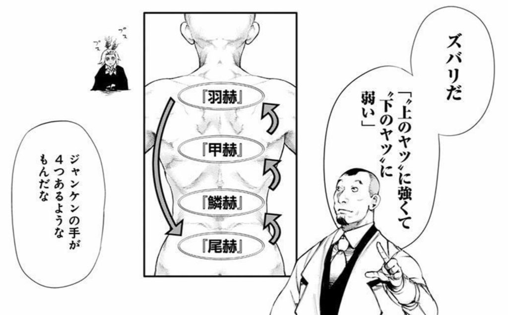 東京グール「作画S、設定S、面白さS、アニメS」←これが天下取れなかった理由\n_1