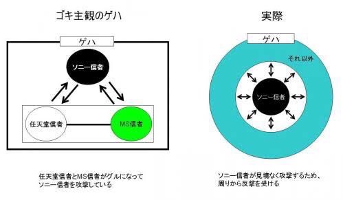 【悲報】小学生「お願いだからゲーミングPC買ってほしい。Switchはちょっとレベルが低すぎる」\n_1