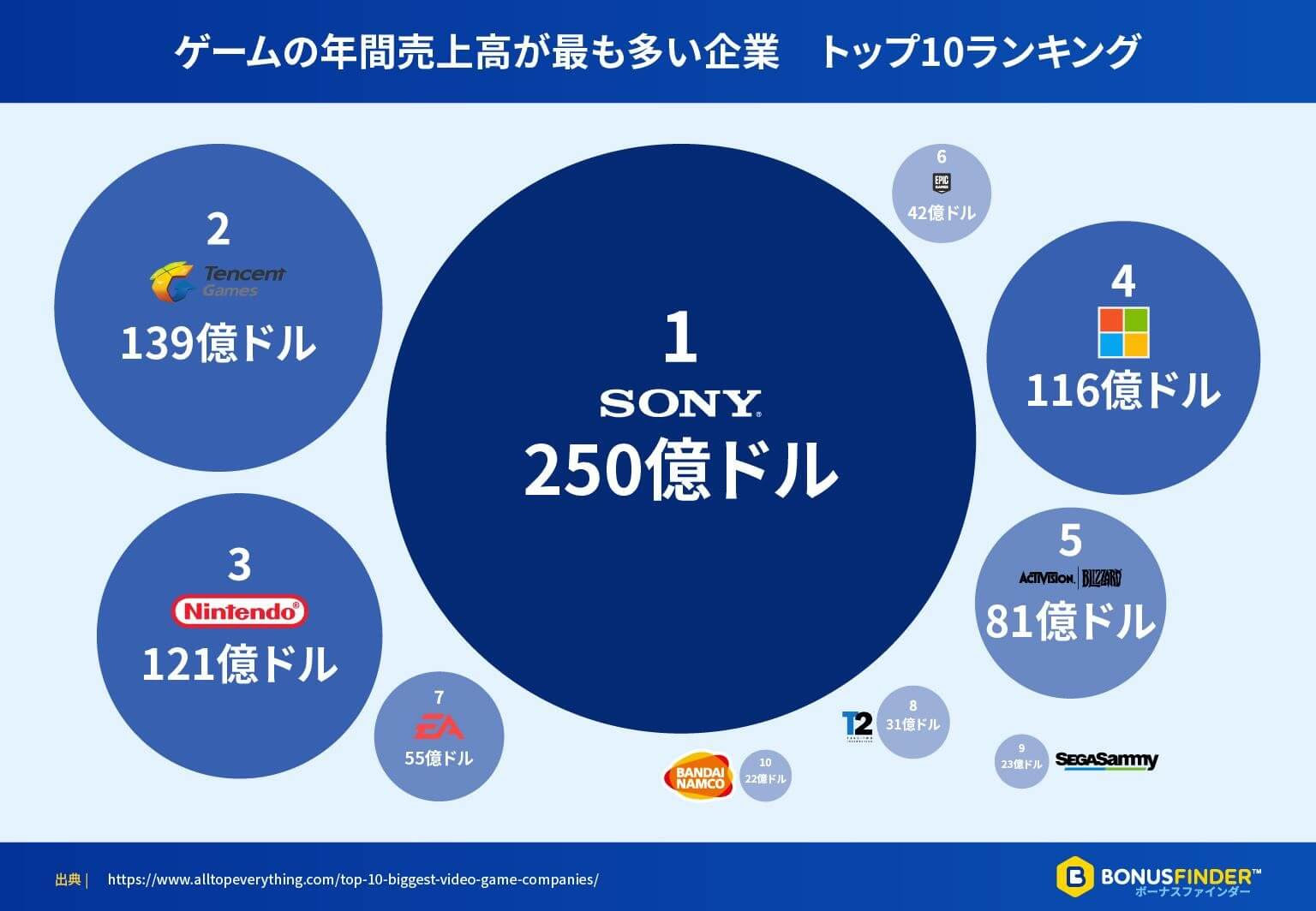 【悲報】小学生「お願いだからゲーミングPC買ってほしい。Switchはちょっとレベルが低すぎる」\n_1