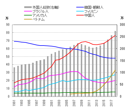 【朗報】グエンさんの飲食店、大繁盛。\n_1