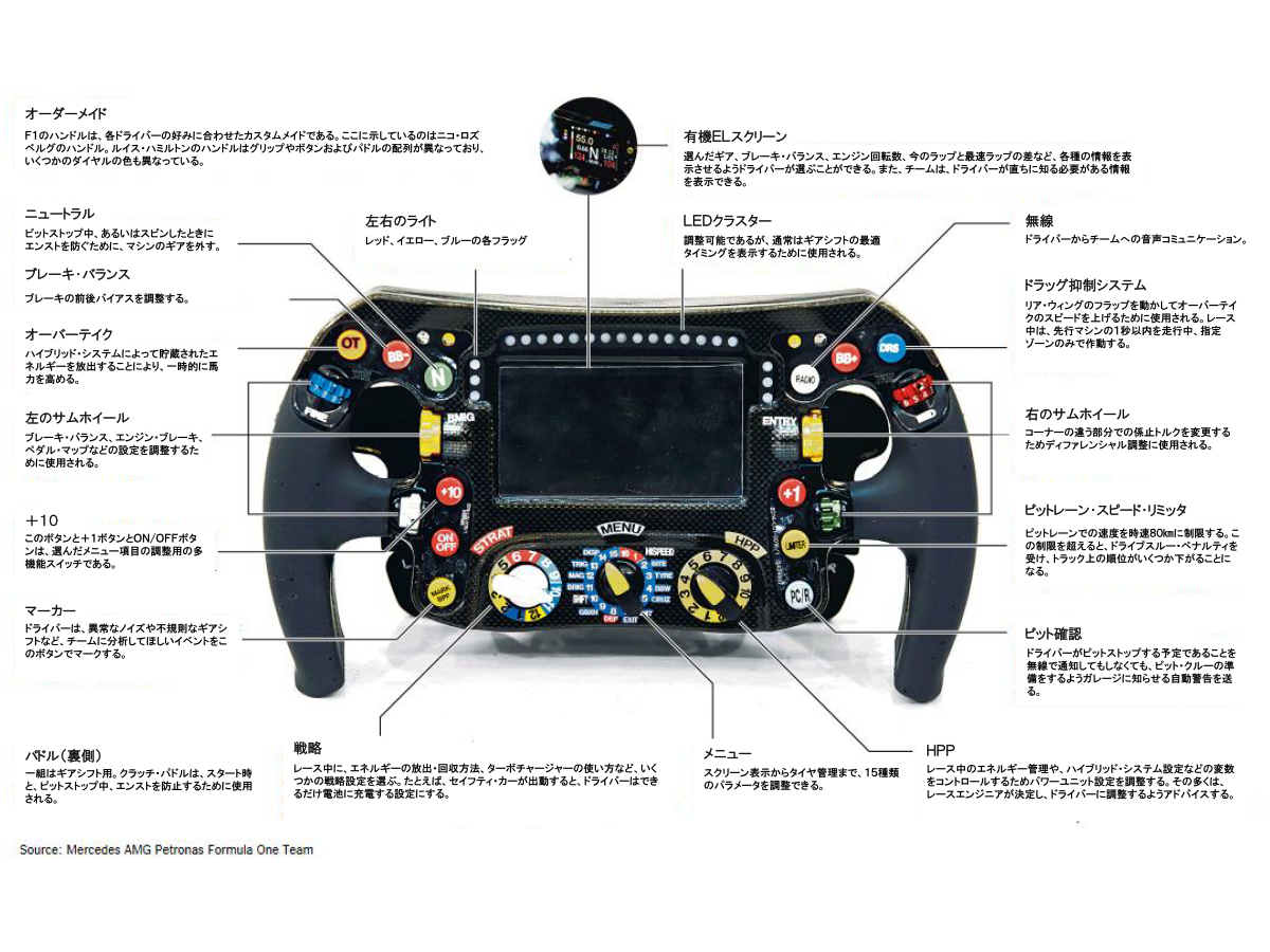【悲報】レースゲームが廃れた理由、誰にも分からない\n_1