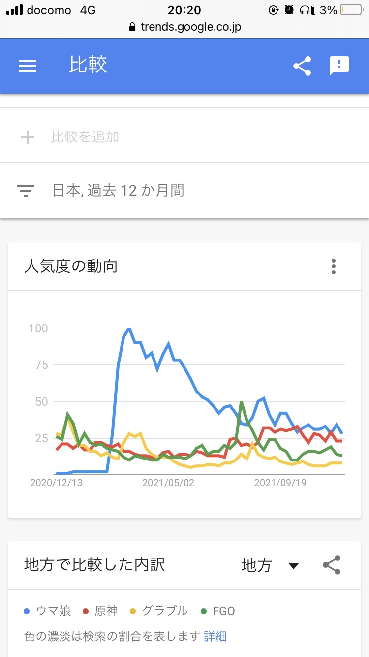 原神さん、完全にユーザーから金を搾取しに来る\n_1