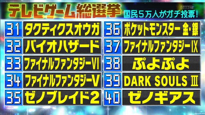 【悲報】フロム信者、声がでかいだけということがバレてしまう\n_1