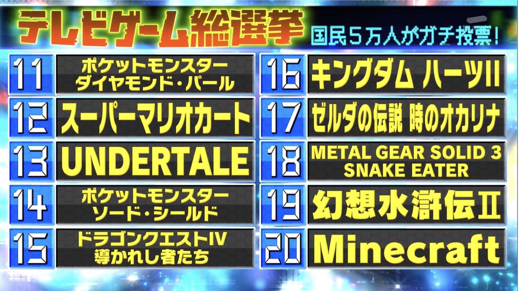 【悲報】フロム信者、声がでかいだけということがバレてしまう\n_1