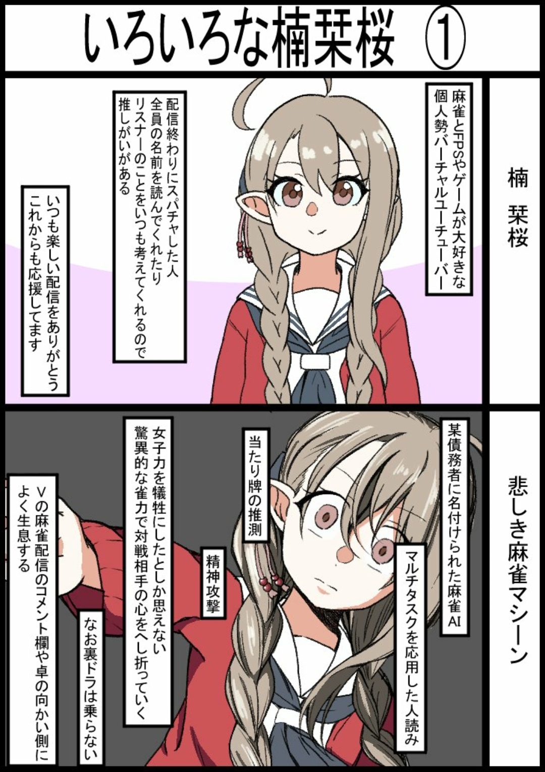 【Vtuber】楠栞桜というVtuberについて知ってることw ww ww w\n_1