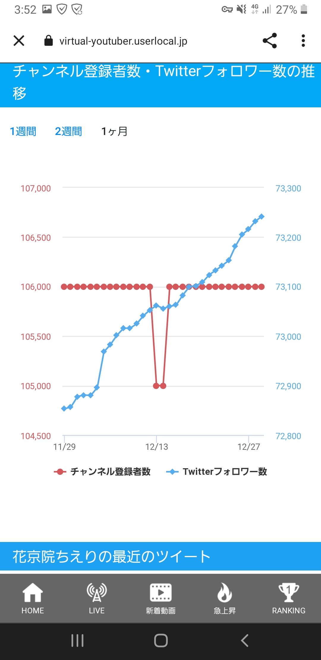 【Vtuber】楠栞桜というVtuberについて知ってることw ww ww w\n_1