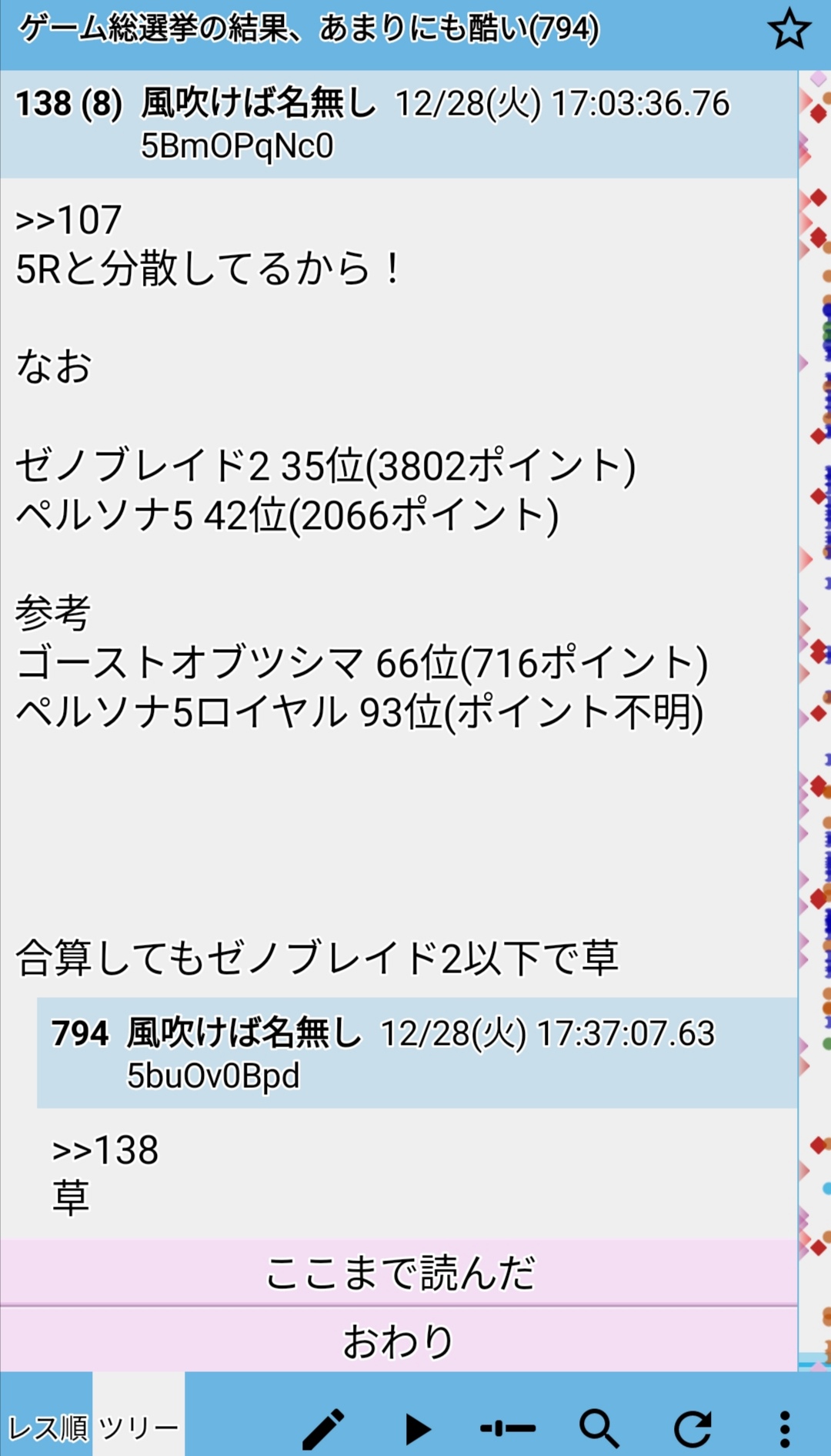 『完全に死んだゲームシリーズ』←真っ先に思い浮かべたゲーム\n_1