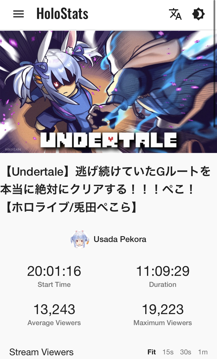 🐰ぺこーら、ファン離れが止まらず😭\n_1