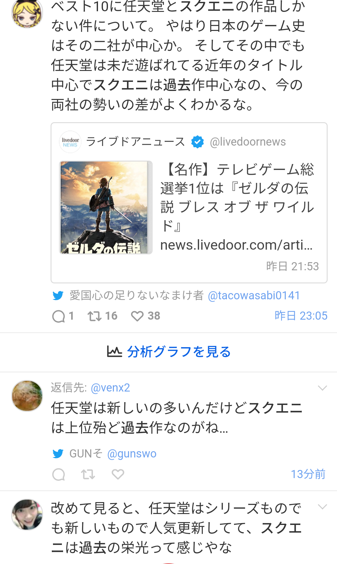 【朗報】ドラクエの人気ランキング、確定する\n_1
