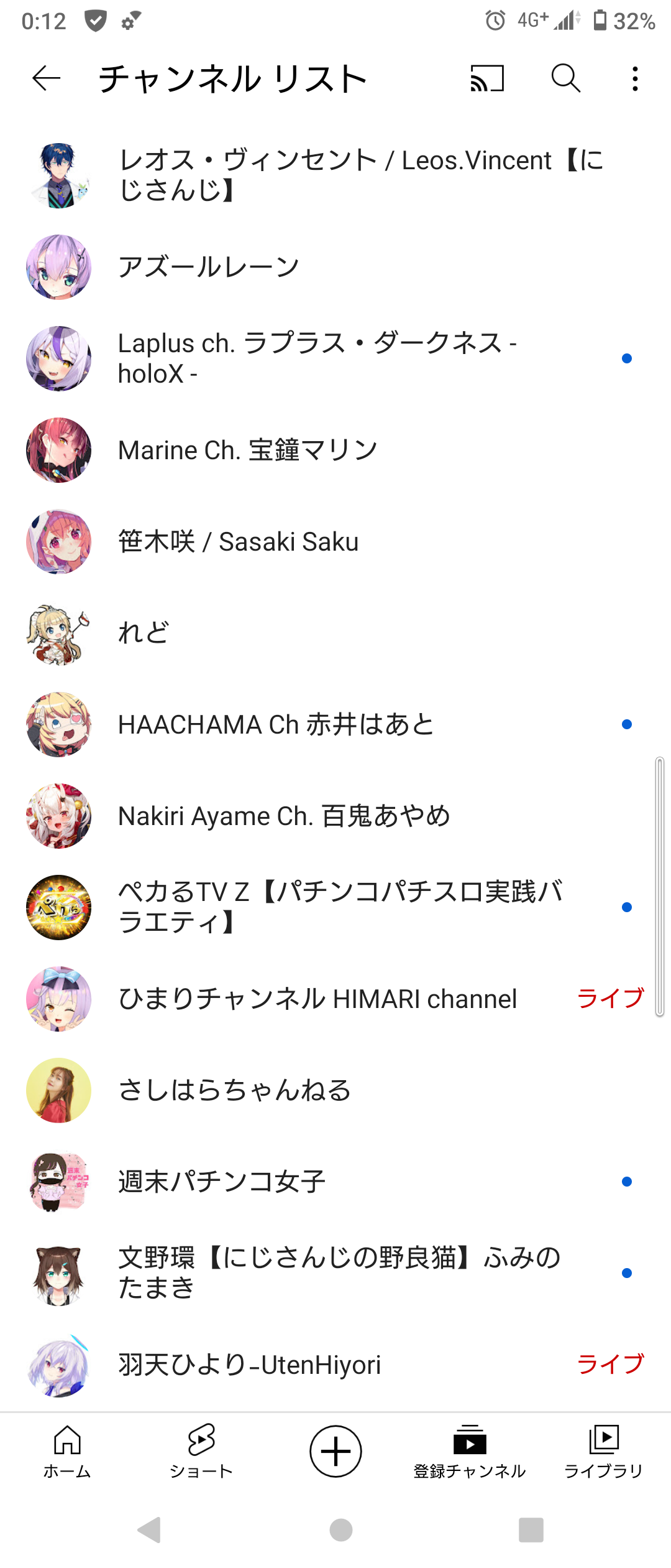 【悲報】兎田ぺこらさん、アンテGルートでまさかの同接1.5万人・・・冷めチキ事件でユニコーン激減か\n_1