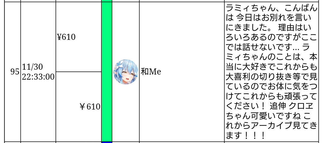 【悲報】雪花ラミィ、配信中にガチ泣き\n_1