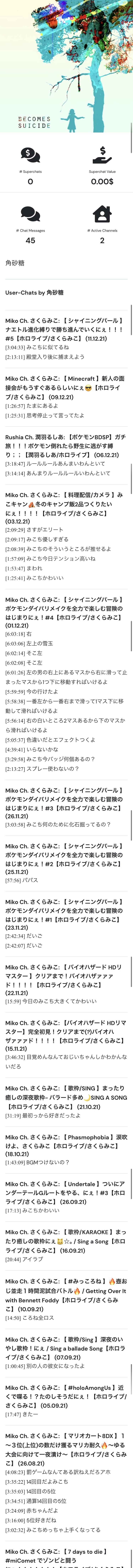 なんJ公認vtuberことホロライブ6期生博衣こよりちゃんwywywywywywywywywywy\n_2