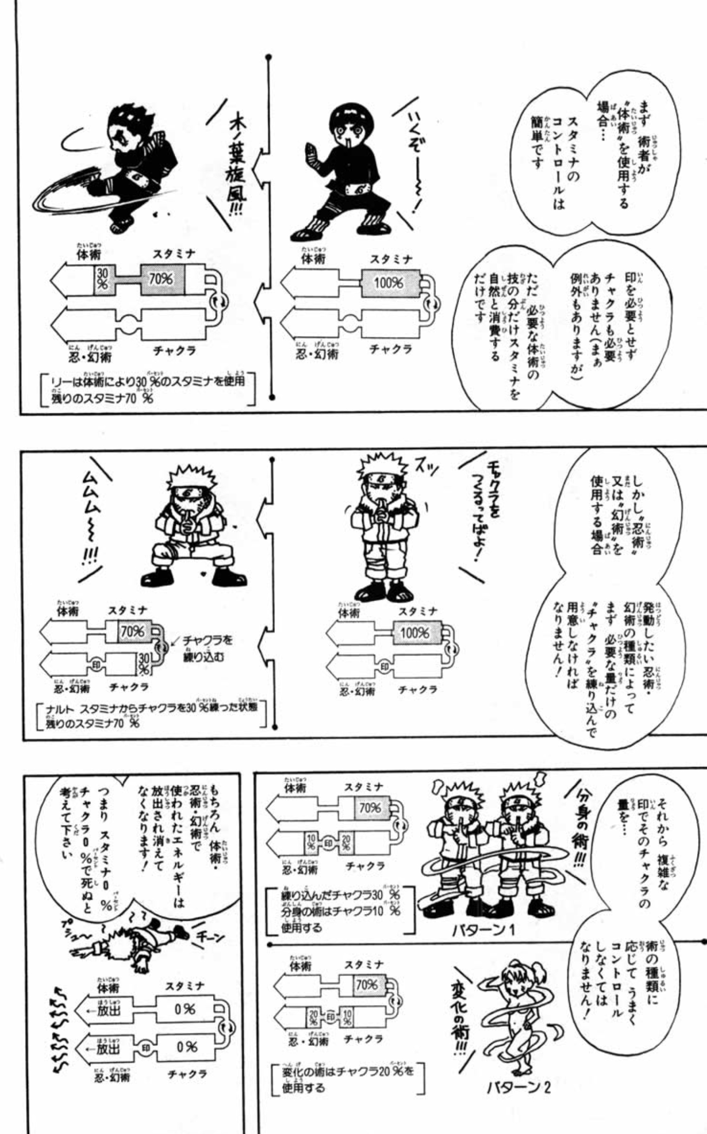 NARUTO最弱の上忍ｗｗｗ\n_2