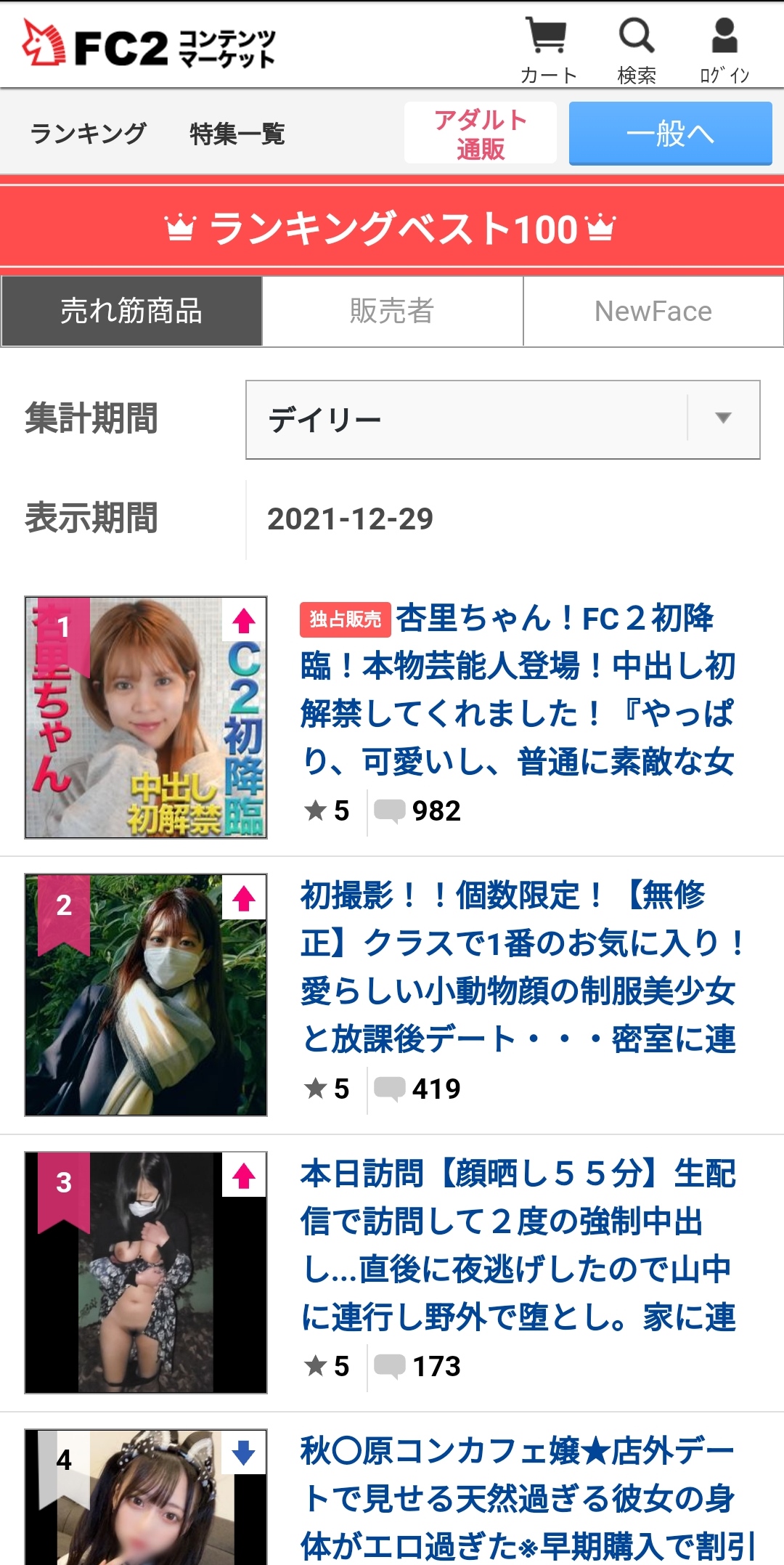 【画像】坂口杏里ちゃんのFC2PPV動画、デイリーランキング1位！！！\n_2