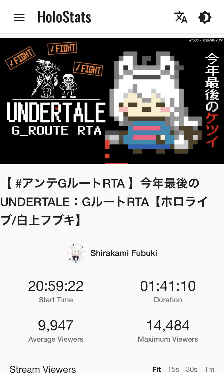 🐰ぺこーら、ファン離れが止まらず😭\n_2